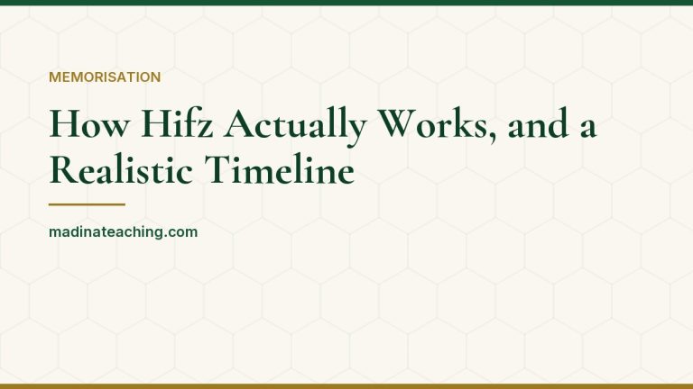 Article header: How Hifz actually works and a realistic timeline